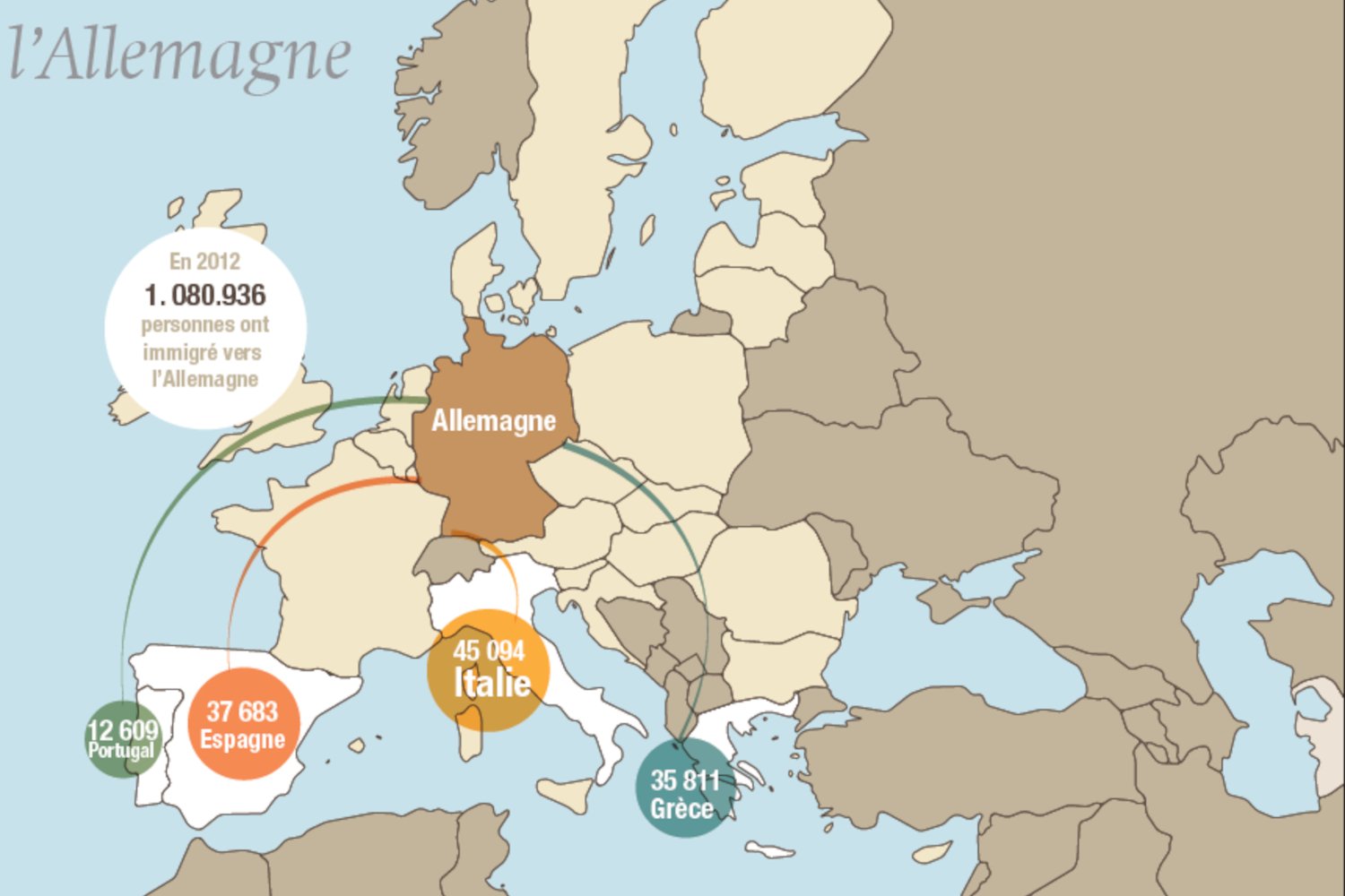 Mobilité des travailleurs en Europe